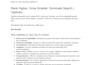 do SEO friendly tech, saas content writing, or blog post, copywriting